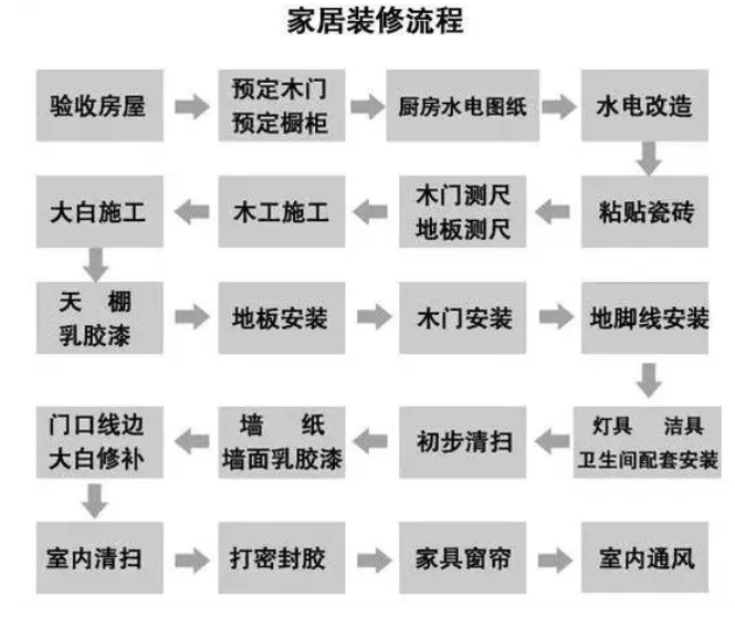 http://www.yhwind.com/